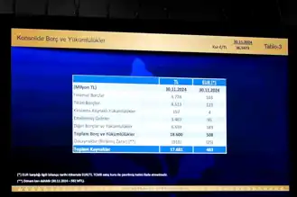 Fenerbahçe'nin 18.6 Milyar TL Borcu Var!
